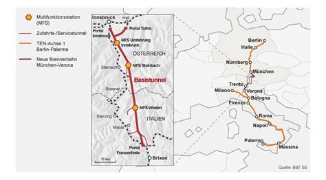 lv brenner basistunnel|brenner base tunnel map.